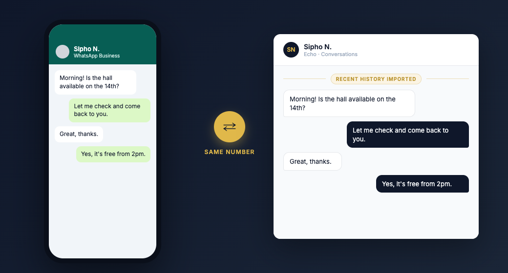 The same conversation in the WhatsApp Business app and in Echo